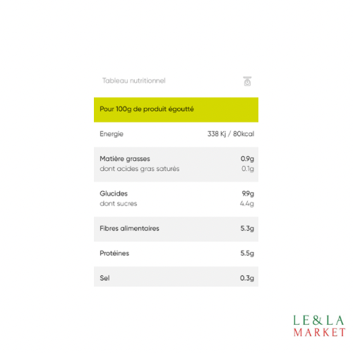 Petits pois tendres et fondants D’aucy 560g