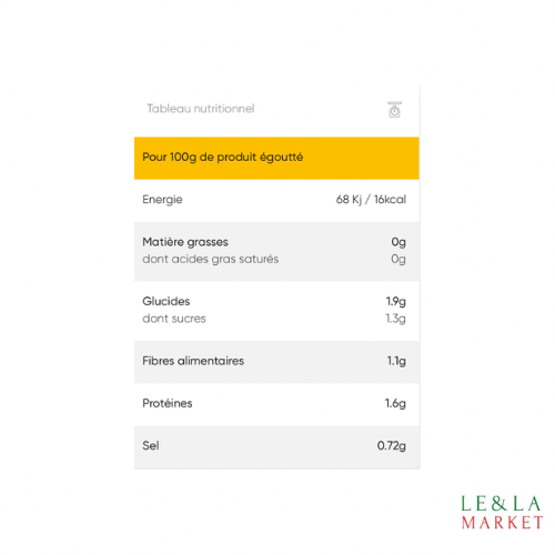 Asperges blanches
cueillies à la main D’aucy 110g