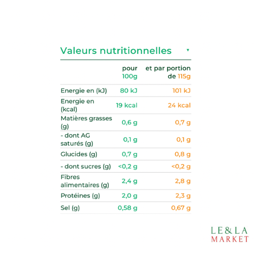 Champignons émincés épais sans sulfite Bonduelle 230g