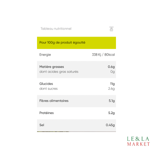 Petits pois extra fins D’aucy 280g